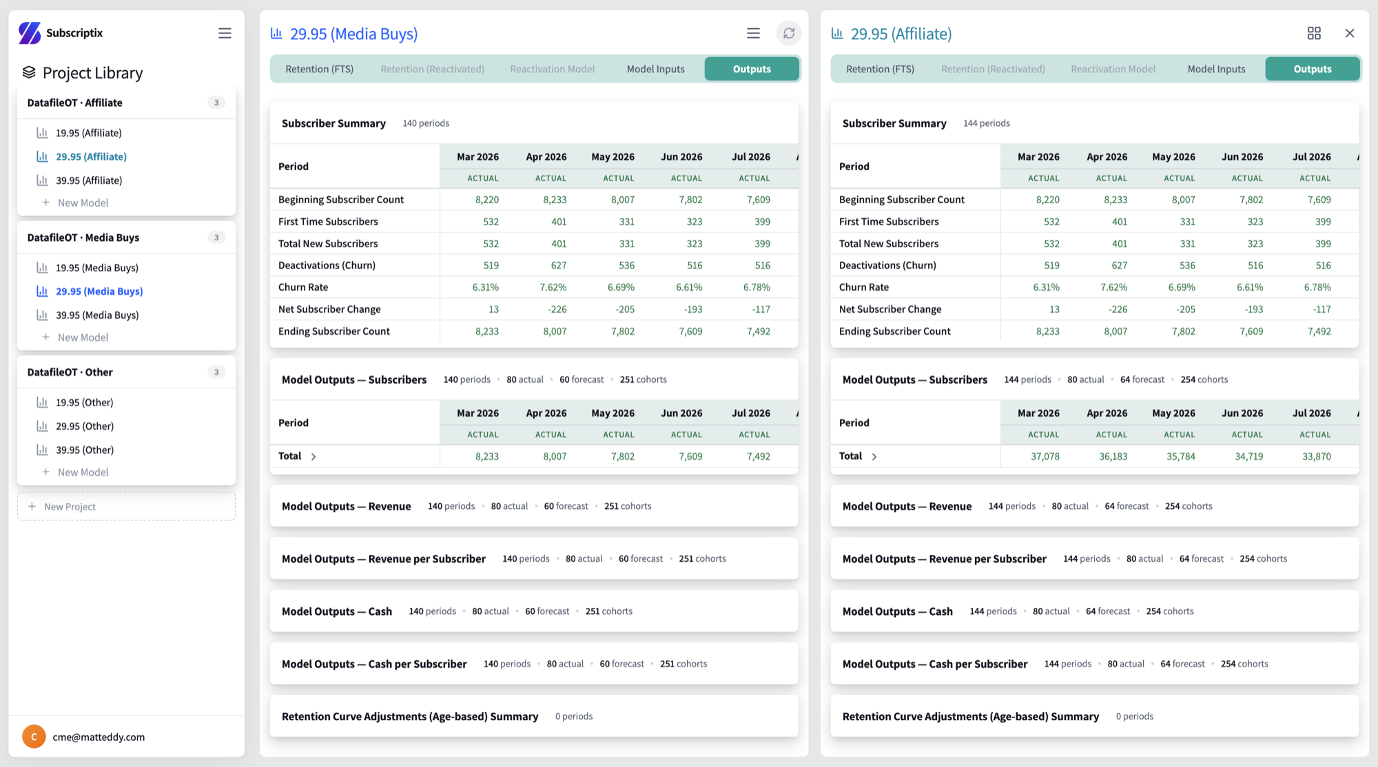 Two models' outputs open side by side