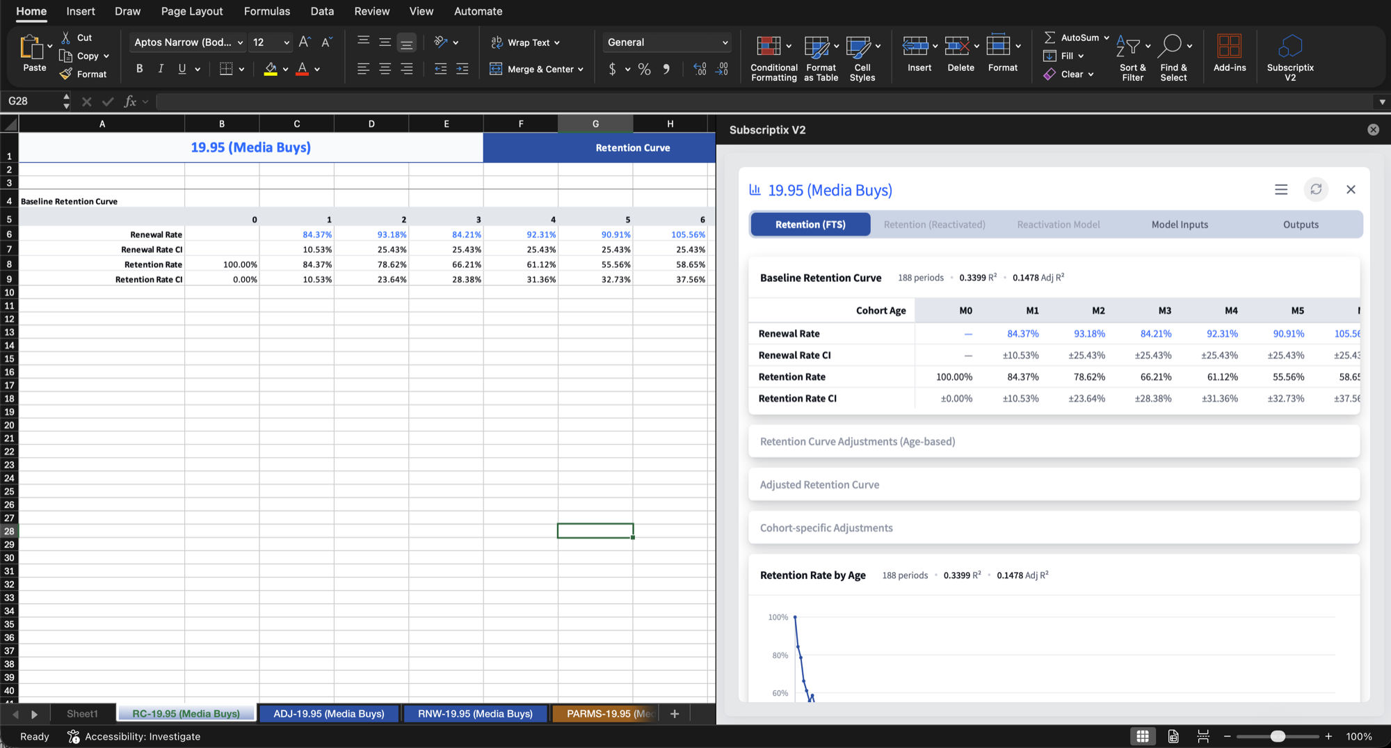 A Subscriptix model mirrored into an Excel workbook beside the add-in panel