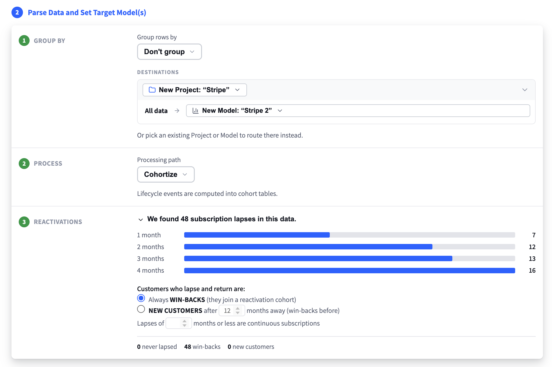 Routing data to models and classifying 48 subscription lapses as win-backs