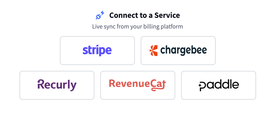 Billing platforms Subscriptix connects to: Stripe, Chargebee, Recurly, RevenueCat and Paddle